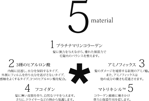 素肌のための5つの成分をヘアケアに